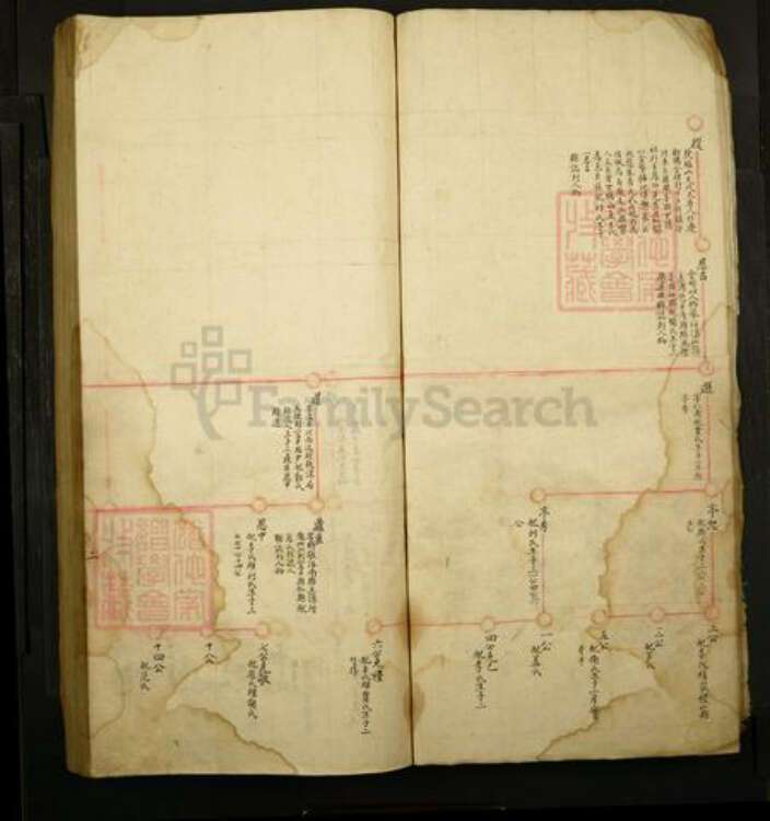 山西省运城市盐湖区山西省运城市闻喜县王氏族谱-西村王氏家乘谱.pdf电子版预览图5