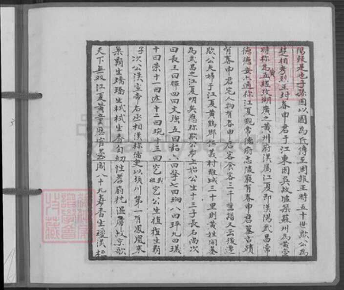 广东省梅州市蕉岭县蕉城镇黄氏江夏堂族谱-黄氏族谱.pdf电子版预览图5