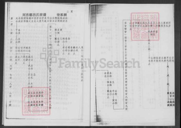 江苏省盐城市江苏省盐城市建湖县高作镇吕；吕氏族谱-吕氏宗谱.pdf电子版预览图5