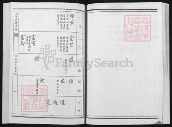 山东省淄博市博山区山东省淄博市博山区于氏族谱-于氏族谱.淄井分支.pdf电子版预览图5