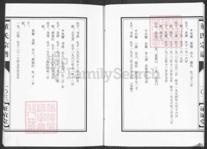 江苏省盐城市建湖县董氏证谊堂族谱-董氏宗谱.pdf电子版预览图5