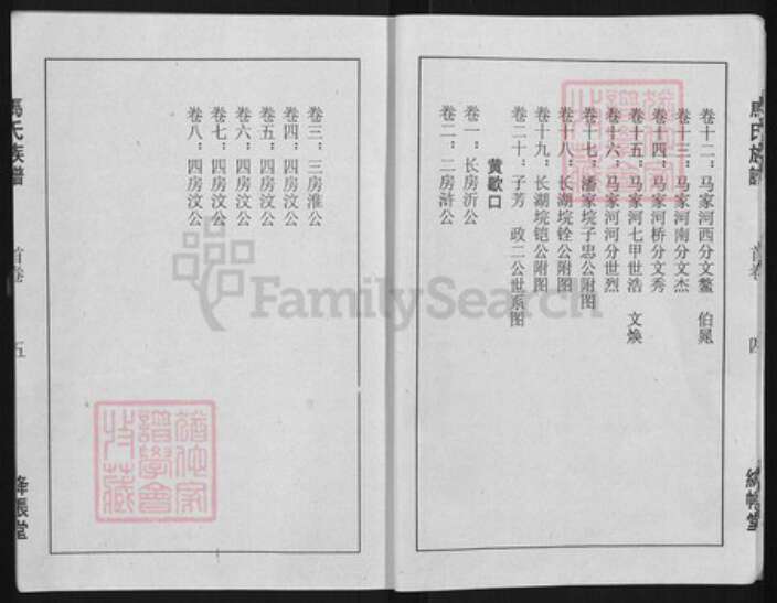 湖北省荆州市江陵县沙岗镇马氏绛帐堂族谱-马氏族谱.pdf电子版预览图5