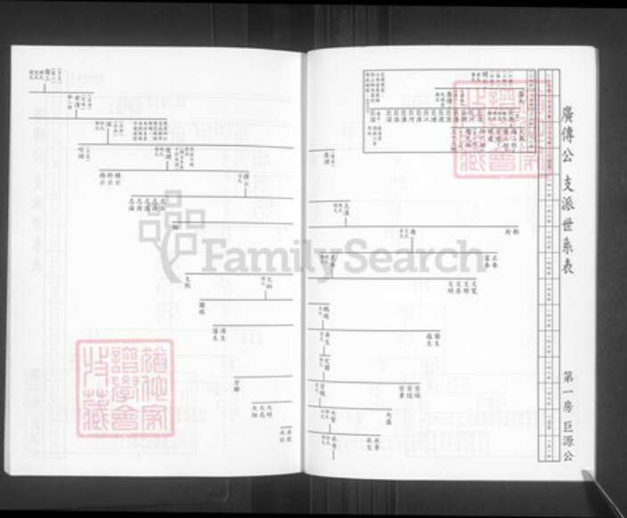 江西省宜春市奉新县仰山乡刘氏族谱-巨源巨湶巨汌族谱.pdf电子版预览图5