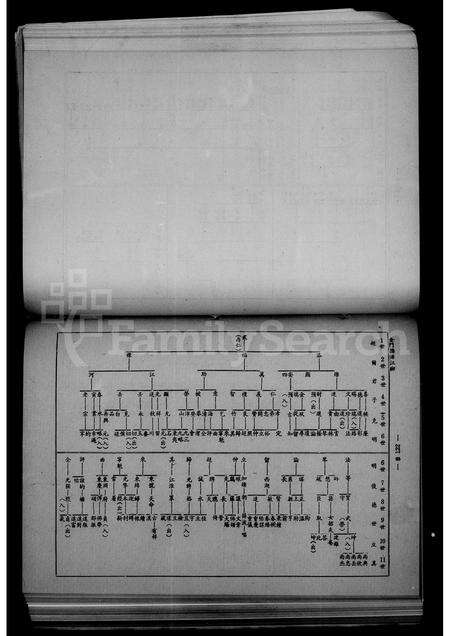 福建吕氏族谱-吕氏族谱.pdf电子版预览图5