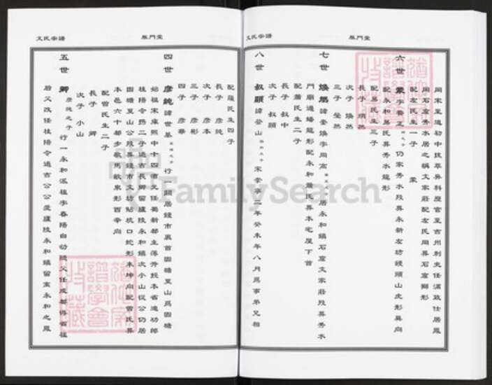 贵州省遵义市赤水市葫市镇文氏雁门堂族谱-文氏宗谱.pdf电子版预览图5