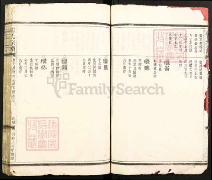 浙江省温州市瑞安市瑞安杨氏绍槐堂族谱-杨氏宗谱.pdf电子版预览图5