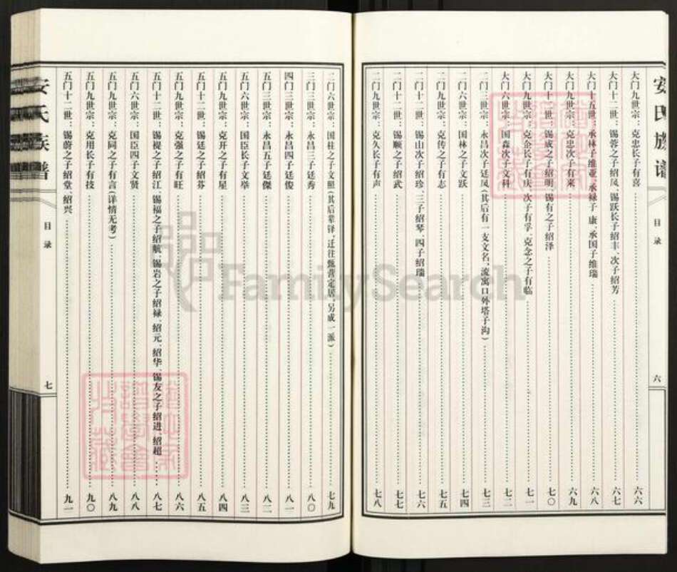 天津市武清区陈咀镇安氏族谱-安氏族谱.pdf电子版预览图5