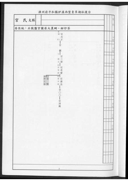 福建陈氏王氏刘氏官氏族谱-陈王刘官氏族谱.pdf电子版预览图5