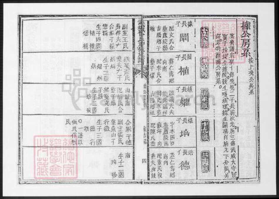 山东省曾氏族谱-武城曾氏重修族谱.pdf电子版预览图5