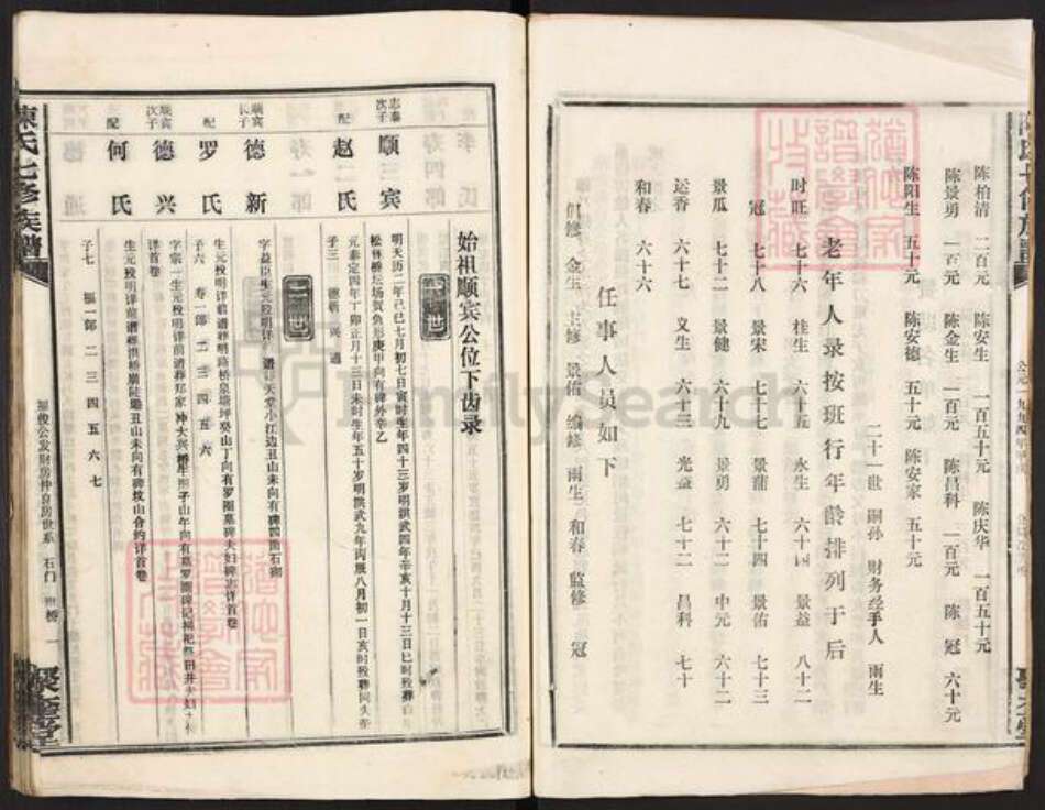 安徽省黄山市祁门县陈氏聚奎堂族谱-陈氏七修族谱.pdf电子版预览图5