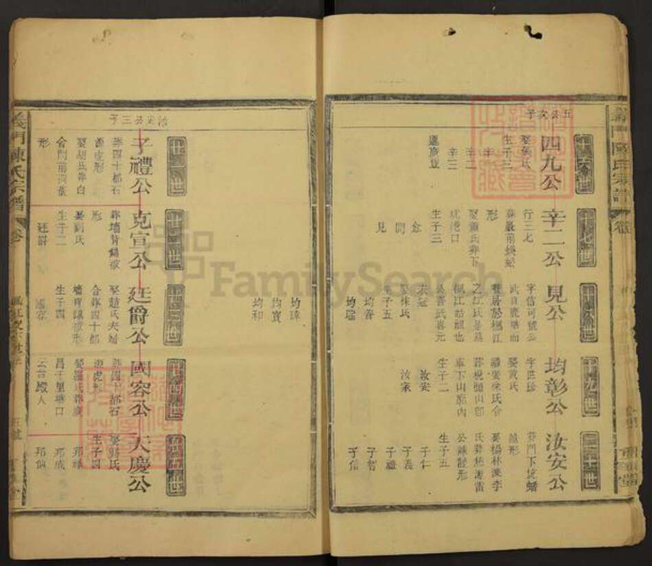 江西省抚州市南丰县白舍镇陈氏重华堂族谱-义门陈氏宗谱.pdf电子版预览图5