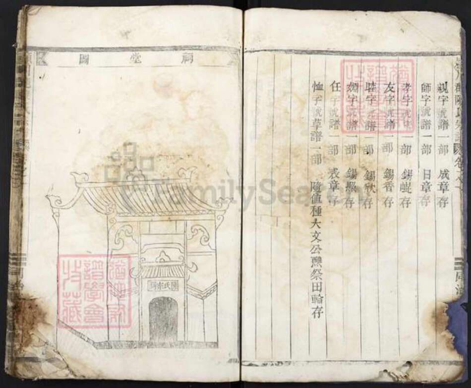 福建省龙岩市上杭县陈氏族谱-颖川郡陈氏宗谱.pdf电子版预览图5