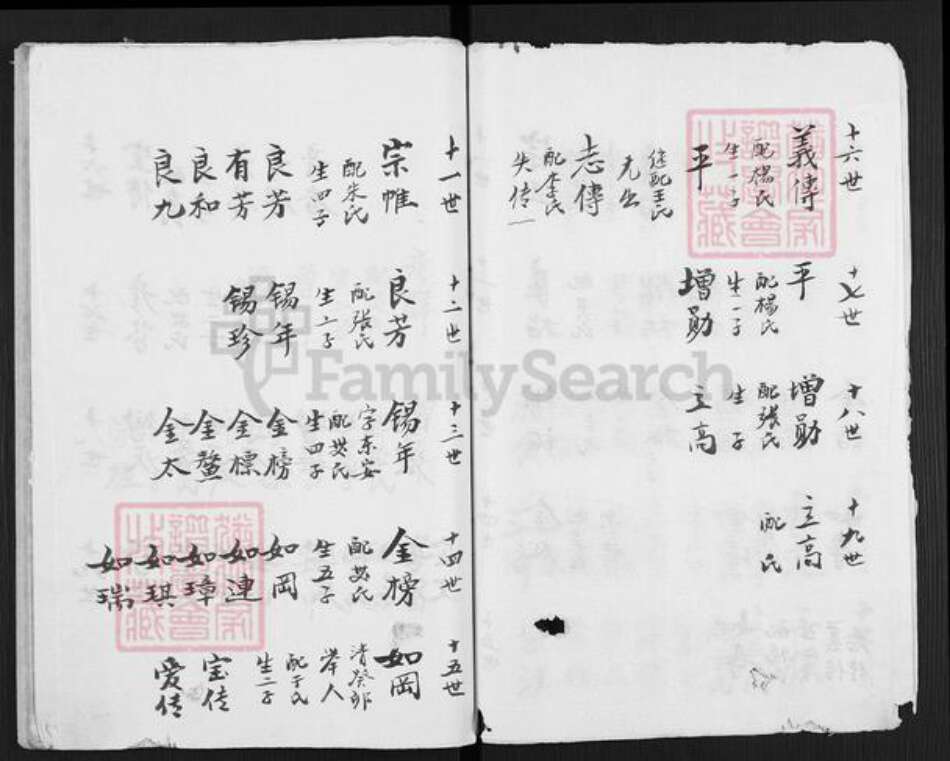 江苏省盐城市亭湖区伍佑街道陈氏族谱-陈门家谱.pdf电子版预览图5