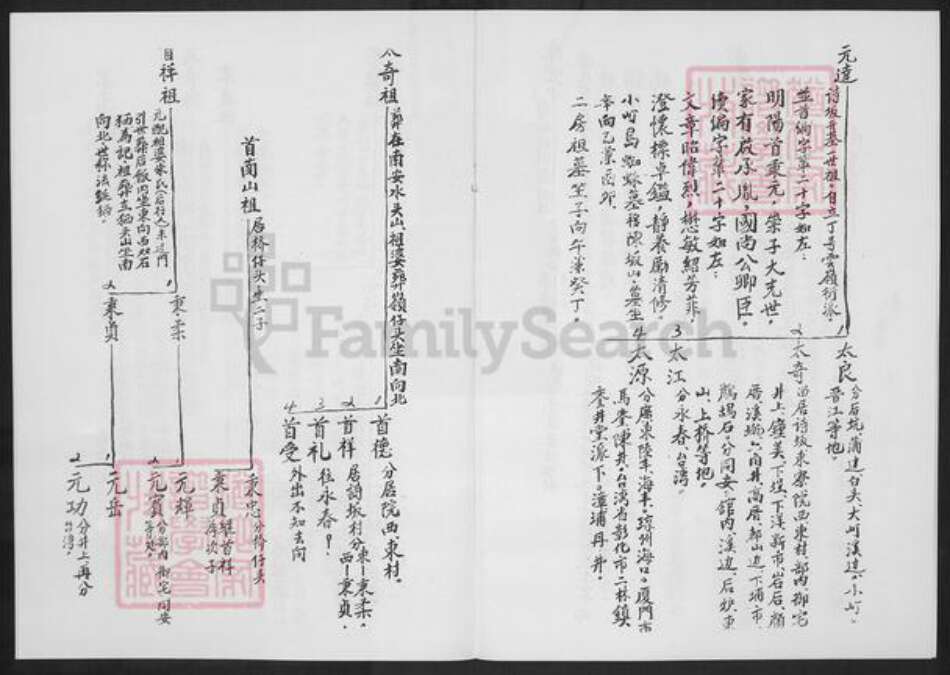 福建省宁德市蕉城区陈氏族谱-陈坂陈氏世劳王家世系谱草录.pdf电子版预览图5