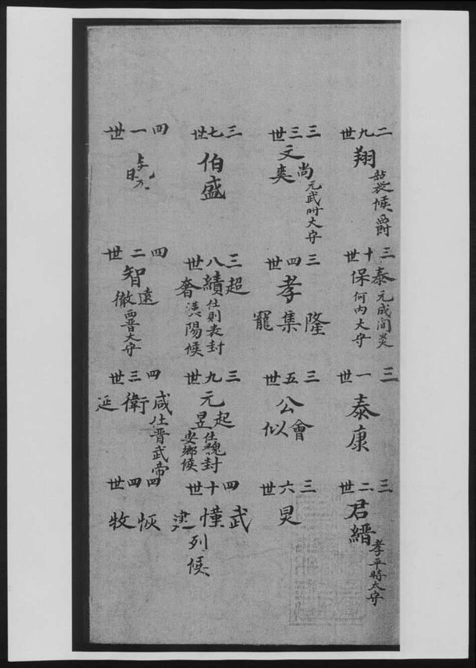 云南省保山市程氏族谱-程氏宗谱.pdf电子版预览图5