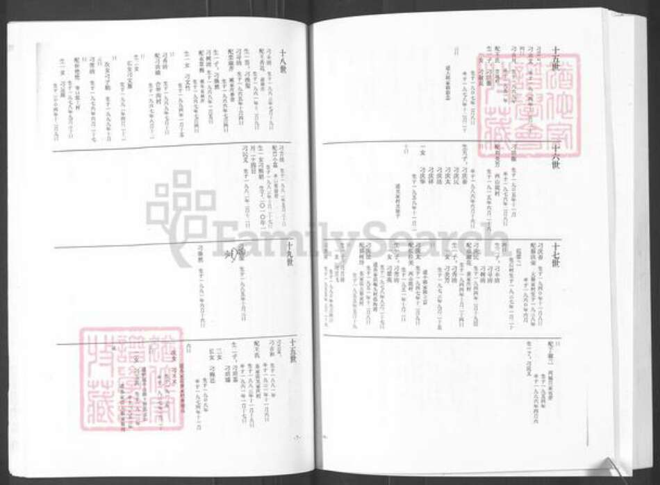 山东省烟台市栖霞市刁氏族谱-老三支刁氏家谱.pdf电子版预览图5