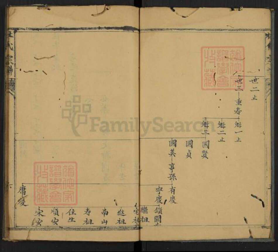 安徽省黄山市黄山区杜氏岜诚堂族谱-杜氏宗谱.pdf电子版预览图5