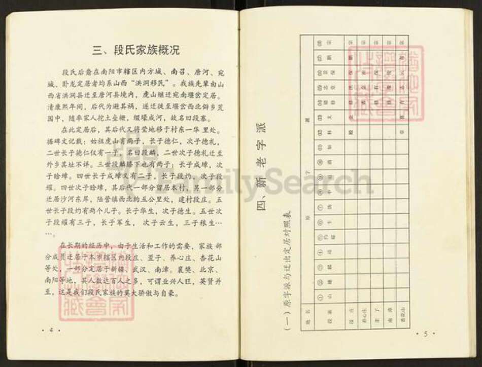 河南省南阳市卧龙区英庄镇段氏族谱-段氏家谱.pdf电子版预览图5