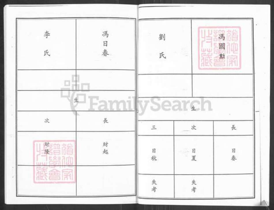 山东省烟台市栖霞市冯氏族谱-冯氏本分世谱.pdf电子版预览图5
