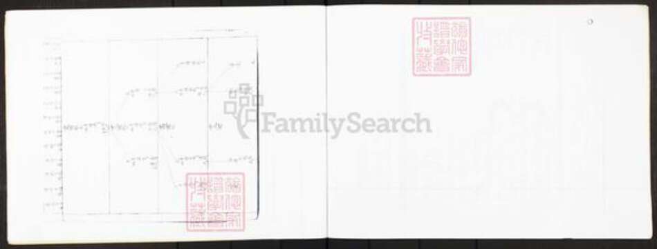 广东省广州市番禺区冯氏族谱-冯氏族谱.pdf电子版预览图5