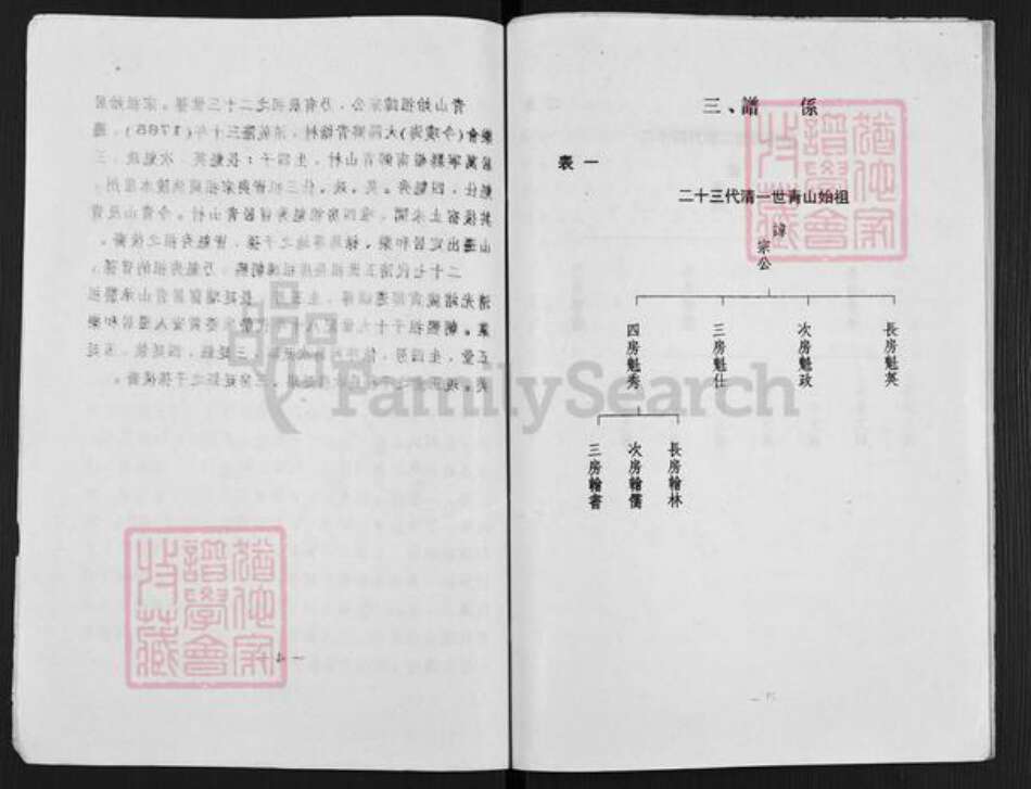 海南省万宁市和乐镇符氏族谱-朝熙公符氏家谱.pdf电子版预览图5