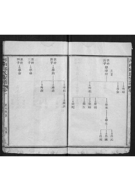 福建邱氏族谱-河南邱氏族谱[3卷,首1卷].pdf电子版预览图5