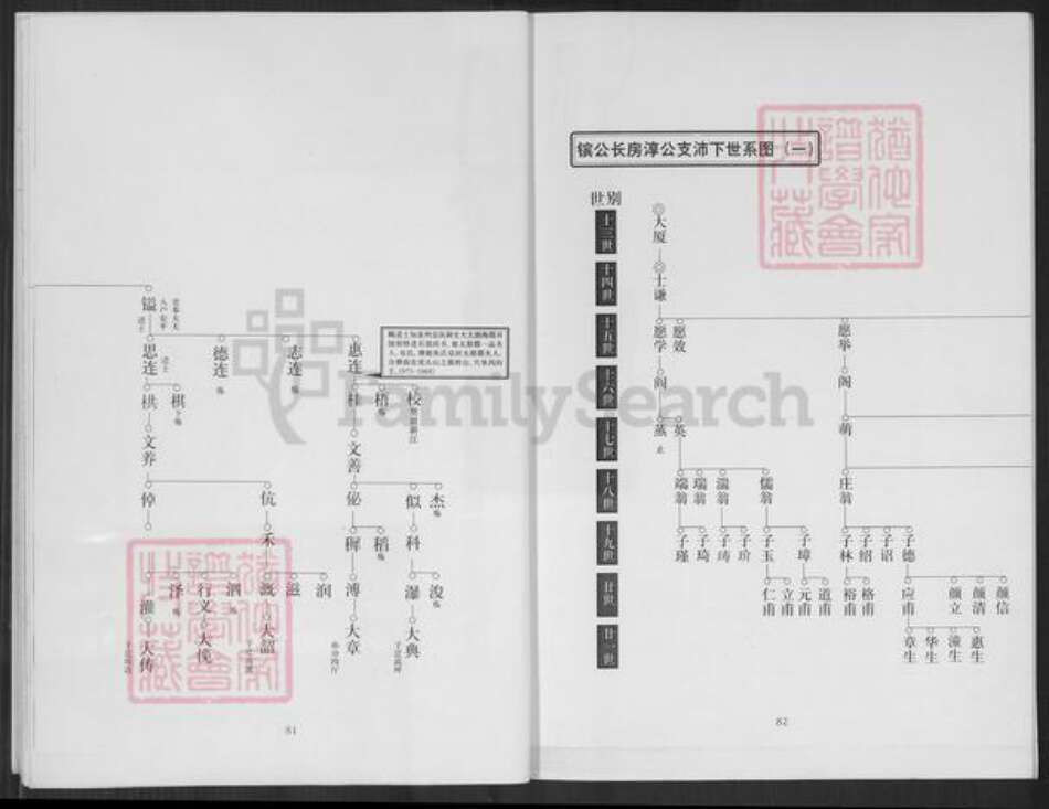 福建省泉州市晋江市安海镇高氏族谱-渤海霁江高氏溯源世系谱.pdf电子版预览图5