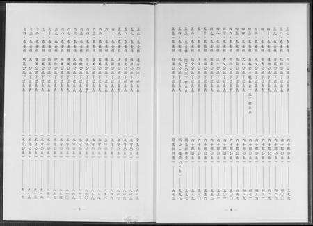 福建邱氏族谱-邱氏来台开基各派大宗谱.pdf电子版预览图5