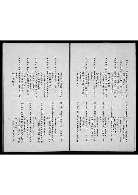 福建邱氏族谱-漳州府诏安县二都邱氏族谱.pdf电子版预览图5