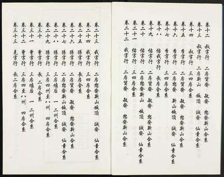 福建戴氏族谱-琉瑭戴氏族谱.pdf电子版预览图5