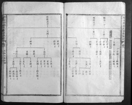 福建孙氏族谱-乐安郡孙氏重修族谱.pdf电子版预览图5