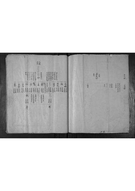 福建汤氏族谱-汤氏小谱.pdf电子版预览图5