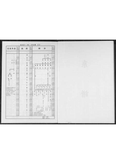 福建王氏族谱-南安渡台贵峰王氏族谱.pdf电子版预览图5