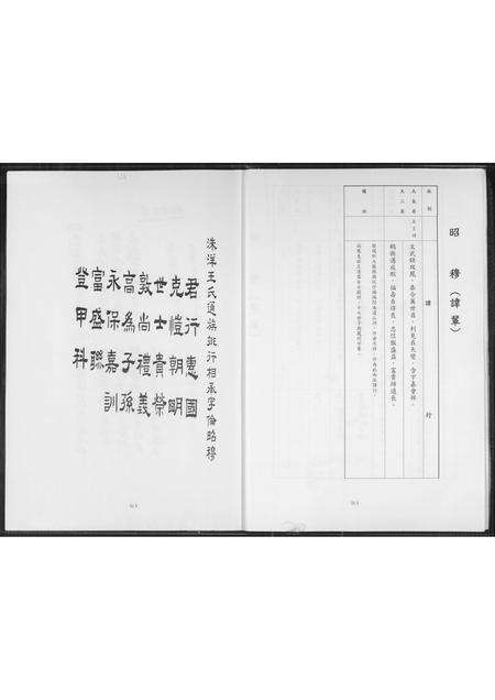 福建王氏族谱-安溪西坪王氏宗谱.pdf电子版预览图5