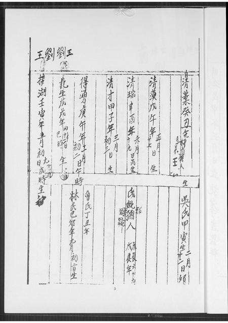 福建王氏族谱-槐山支派王氏家谱.pdf电子版预览图5