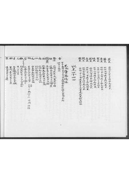 福建王氏族谱-王仁齐公支派族谱.pdf电子版预览图5