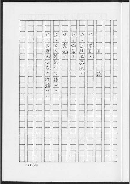 福建王氏族谱-[王氏]祖谱.pdf电子版预览图5