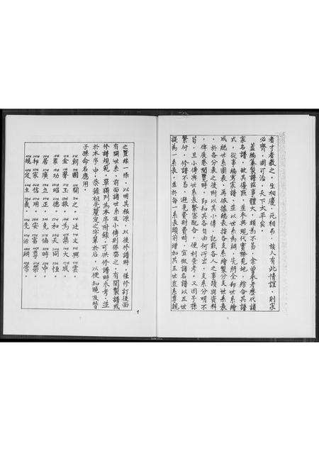 福建王氏族谱-王氏家谱.pdf电子版预览图5