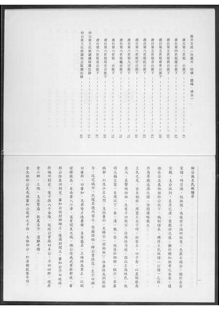 福建王氏族谱-王氏族谱.pdf电子版预览图5