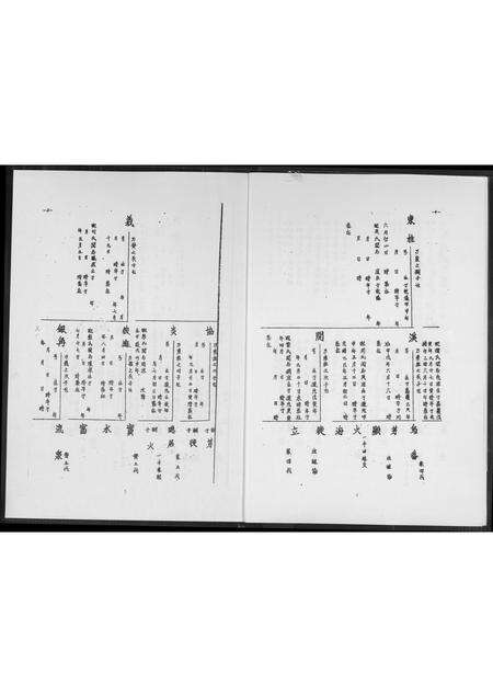 福建王氏族谱-王氏族谱.pdf电子版预览图5