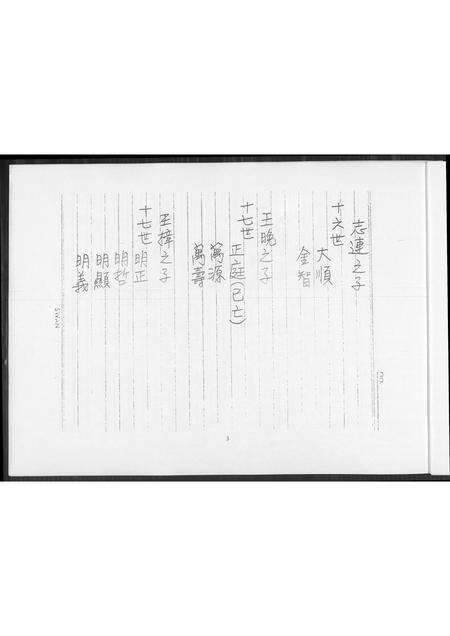 福建王氏族谱-王氏族谱.pdf电子版预览图5