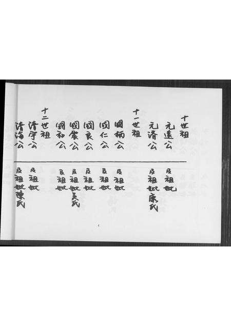 福建王氏族谱-王氏族谱.pdf电子版预览图5