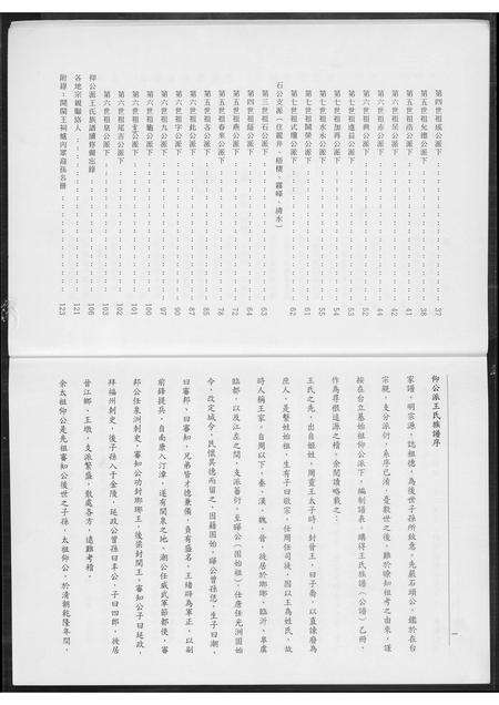 福建王氏族谱-王氏族谱.pdf电子版预览图5