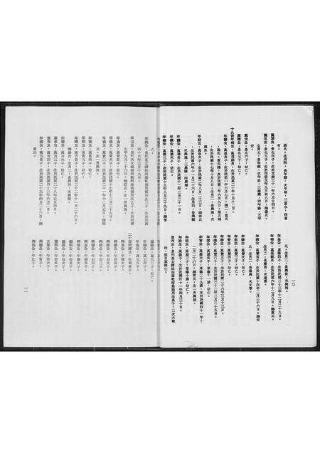 福建王氏族谱-王氏族谱克师公派下.pdf电子版预览图5