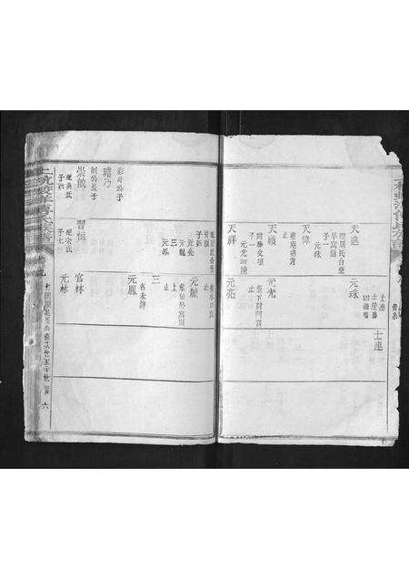 福建傅氏族谱-上杭蛟洋傅氏族谱.pdf电子版预览图5