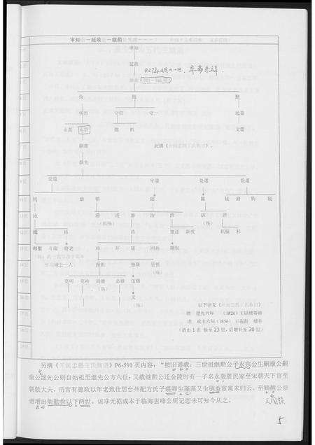福建王氏族谱-王继勋身世考.pdf电子版预览图5