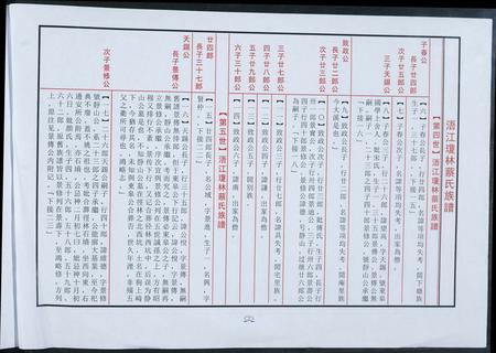 福建蔡氏-浯江琼林蔡氏族谱.pdf电子版预览图2