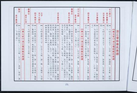 福建蔡氏-浯江琼林蔡氏族谱.pdf电子版预览图3