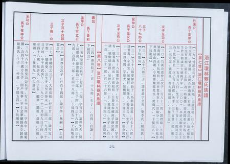 福建蔡氏-浯江琼林蔡氏族谱.pdf电子版预览图4