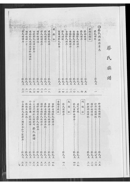 福建蔡氏-西霞蔡氏大族谱.pdf电子版预览图3